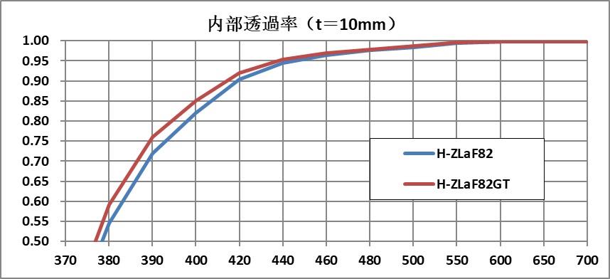 H-ZLaF82GT.jpg H-ZLaF82GT.jpg